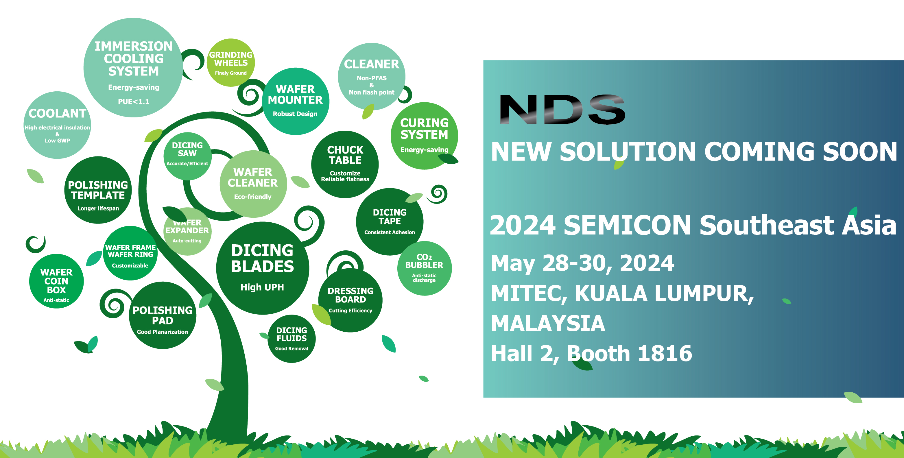 NDS 台灣日脈, NDS Immersion Cooling System, NDS Dicing Service Center Taiwan, Totally Dicing, Dicing Saw, Automatic Dicing Saw, NDS Dicing System, Dicing Tape, Dicing Blades, Grinding Wheel, Dicing Accessories, Auxiliary Machines, Dicing Fluids, Wafer Cleaner, Dressing Board, Cguck Table, Wafer Mounter, New Metal Bond Blade for dicing system-in-package (SiP), Metal Bond Blade, system-in-package, Polishing Pad, Polishing Template, Wafer Ring, Wafer Coin Box, 3M, Inventec, PFAS-based, Green, cleaning, coating, heat dissipation, 0421, 替代3M氟化物在半導體的應用, PFAS, 氟化物, 氟化液, 3M, PFAS-based, Inventec Performance Chemicals, Inventec, 清洗, 焊接, 冷卻, 散熱, 塗佈, Coolant, Cleaning, Cooling, Soldering, Coating, Chiller, THERMASOLV